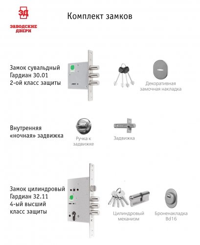 Эталон 3к серебро панель Софт Белый Макси зеркало с Фацетом